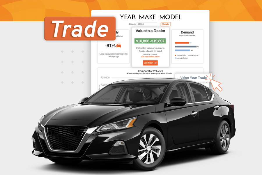 Trade Pending Sales Campaigns