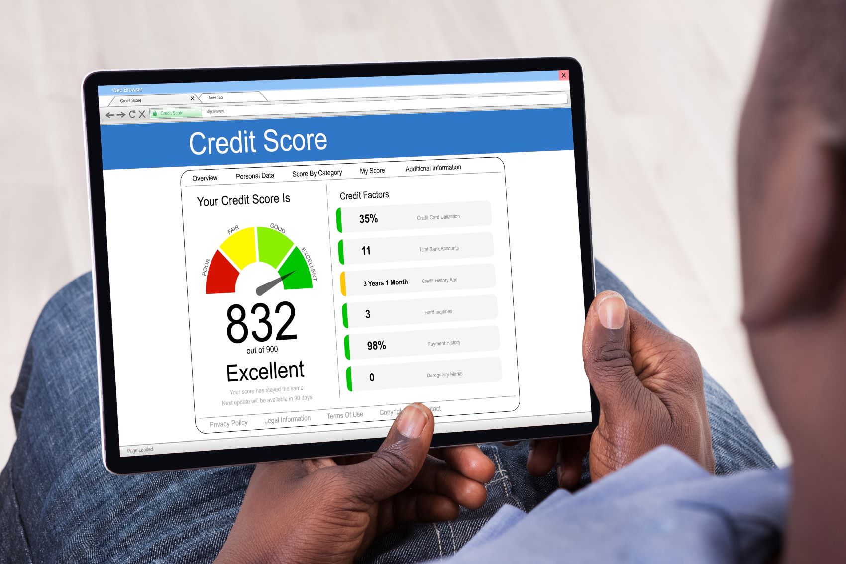 Real time credit score